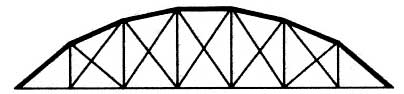 Bowstring Truss Bridge