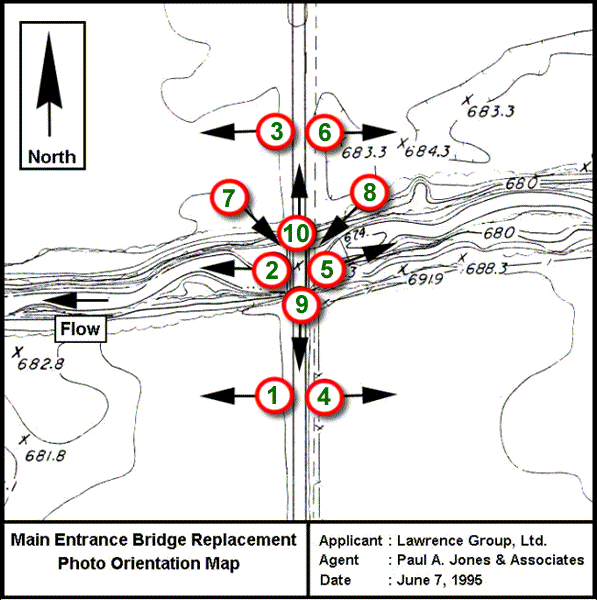 Example Photo Orientation Map