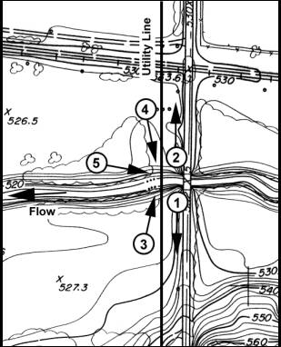 Utility Line