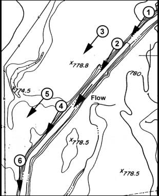 Channel - Reconstruction