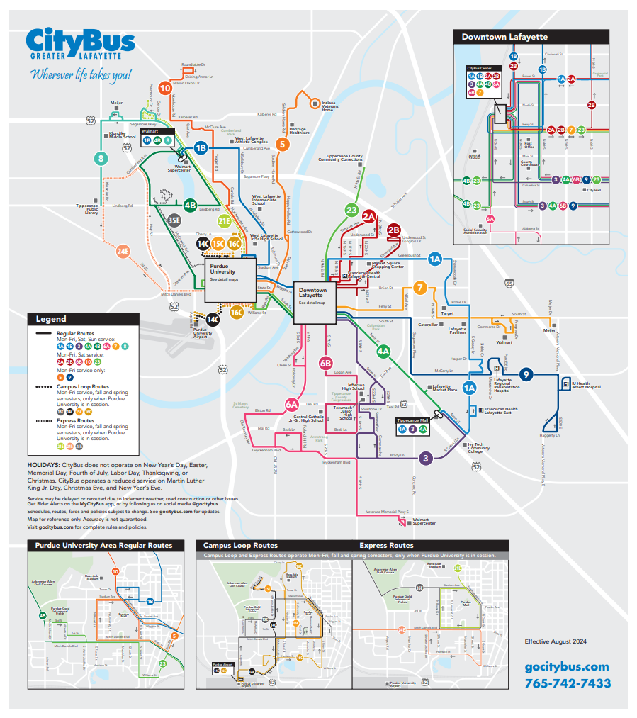 System Map