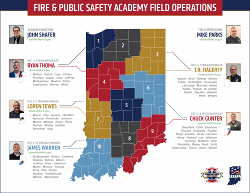 Map of Indiana counties with color-coded districts with numbers and people's contact info