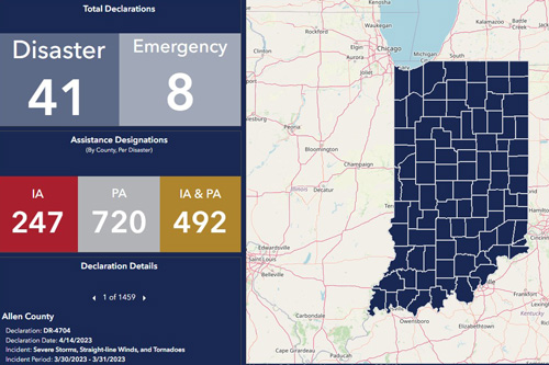 Disaster declarations dashboard
