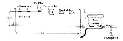 deer fence electric damage dnr managing wildlife fish polytape gov