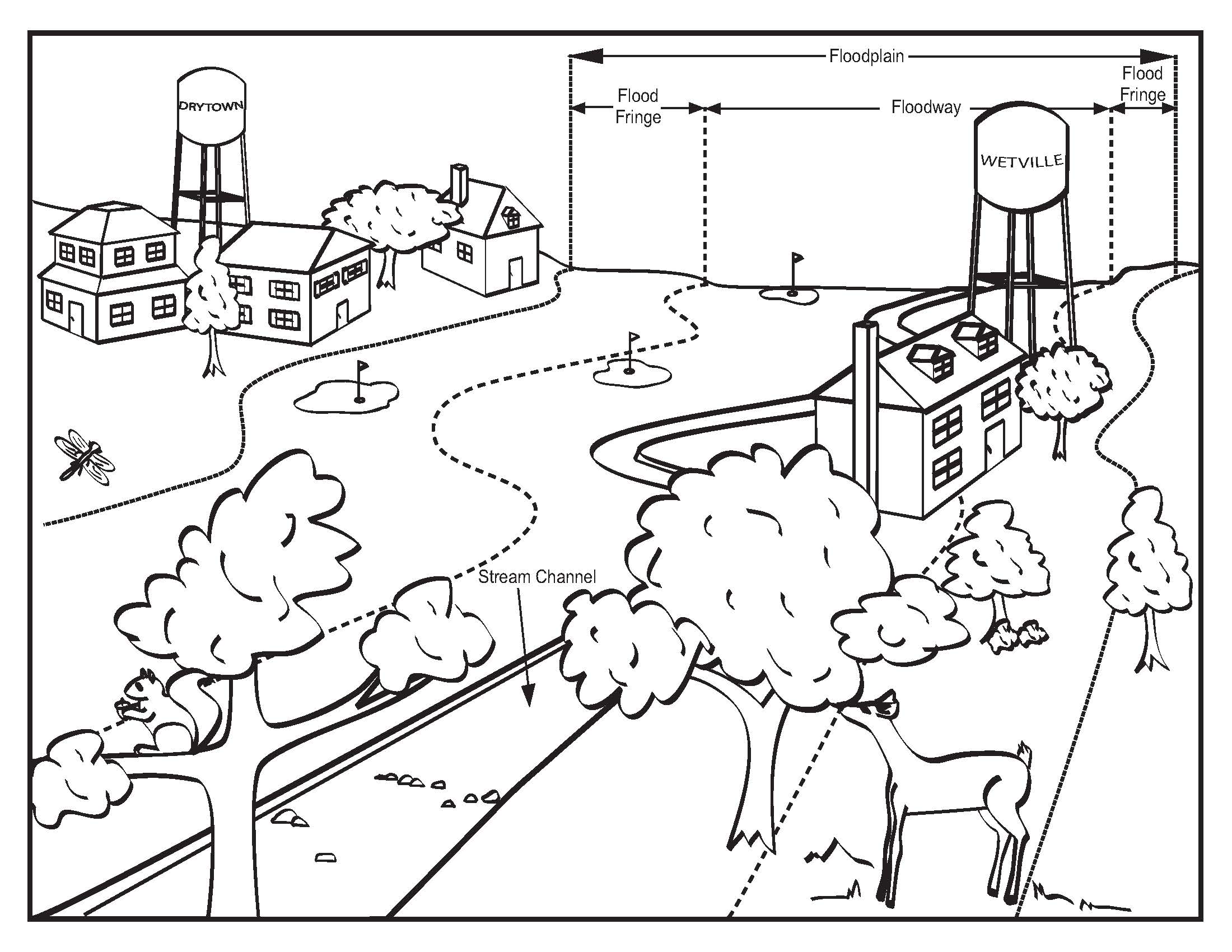 Stormwater Coloring Page
