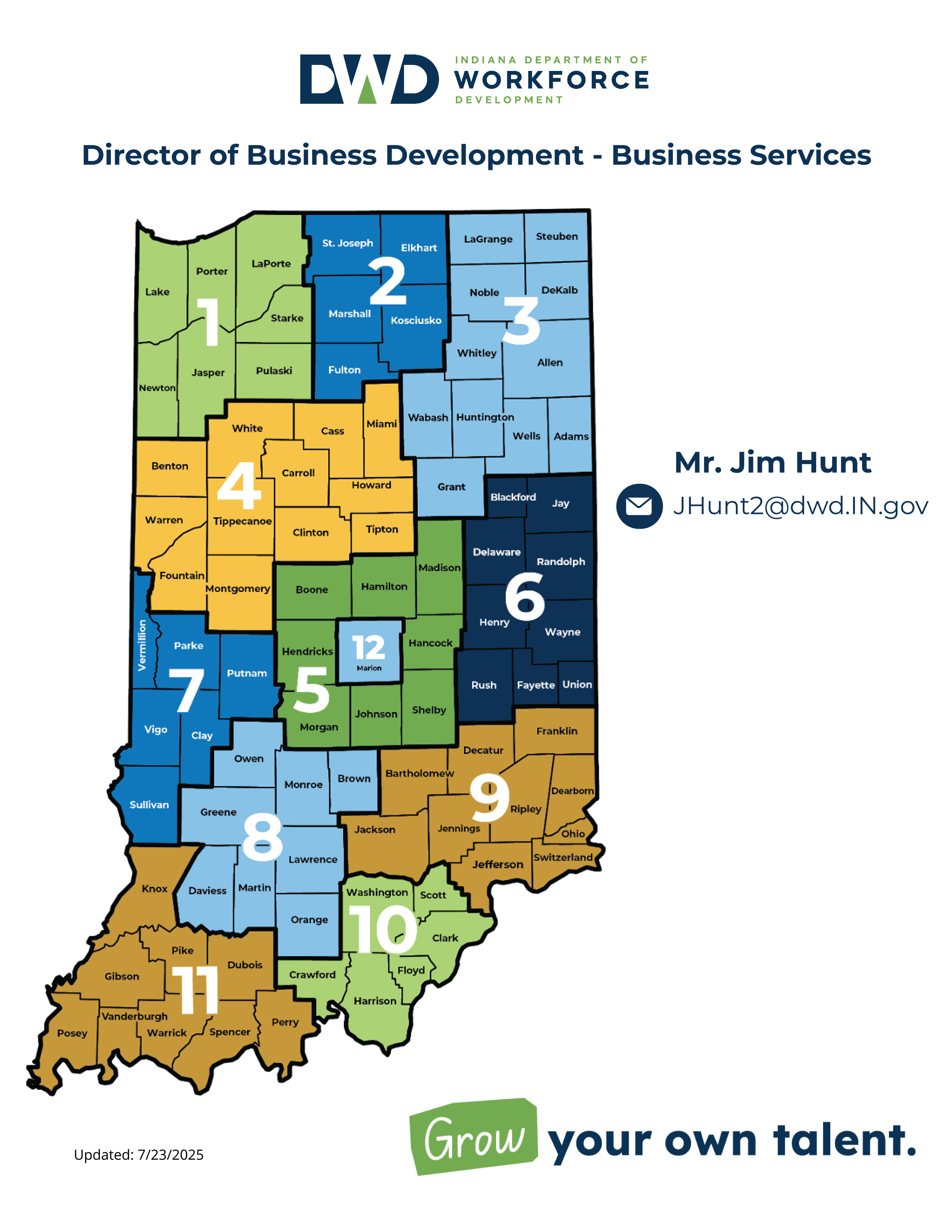 Map of the Indiana counties