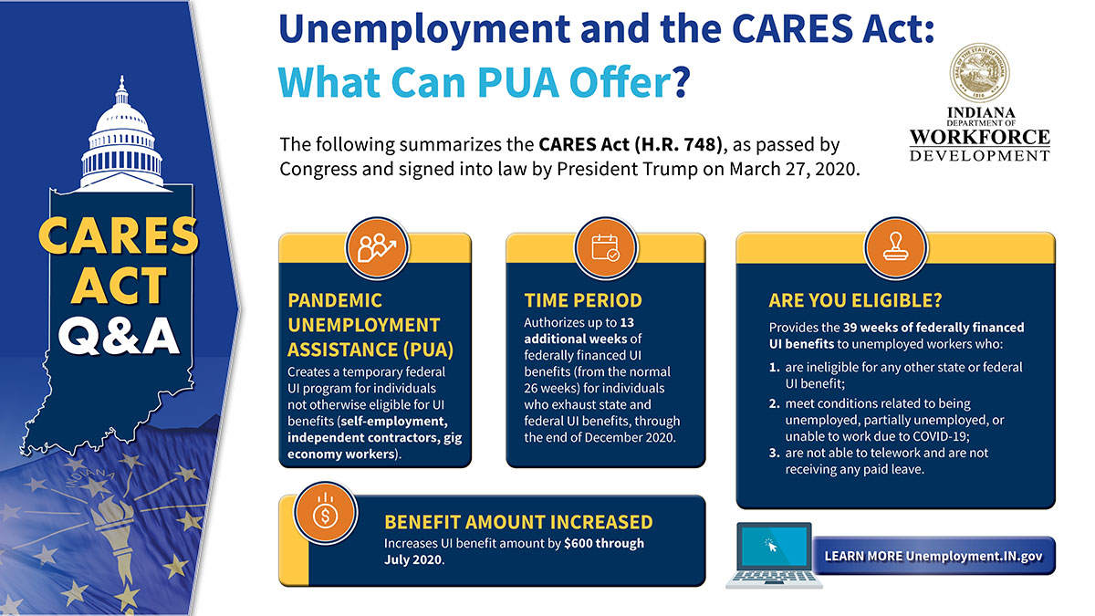 DWD Indiana Unemployment