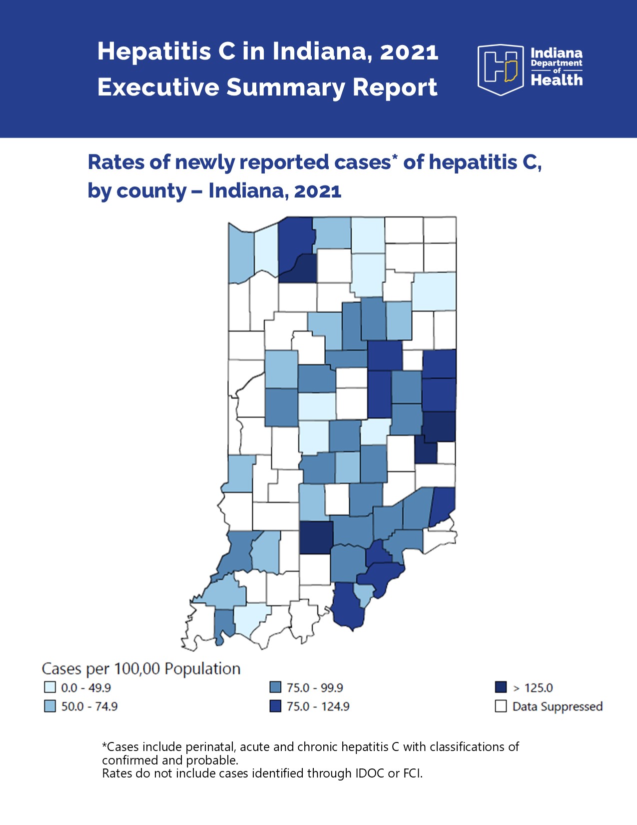 Health: HIV/STI/Viral Hepatitis: Viral Hepatitis Surveillance