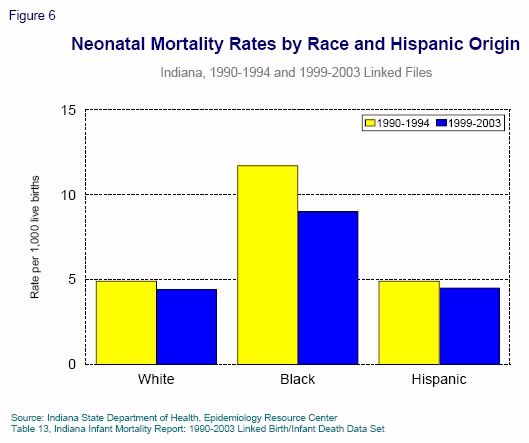 Graphical representation of the accompanying text.