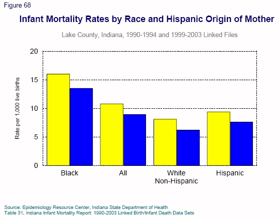 Graphical representation of the accompanying text.