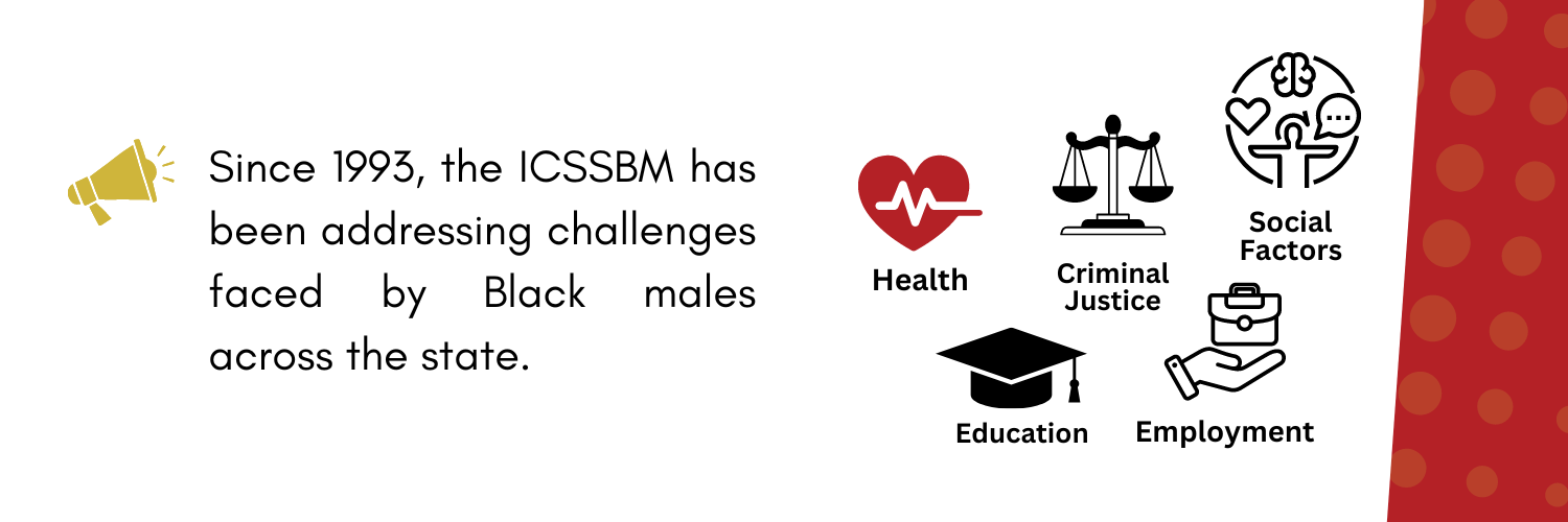 Since 1993, the icssbm has been addressing challenges faced by black males across the state. Icons: Health, Criminal Justice, Social Factors, Education, Employment