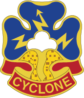 38th Infantry Division Distinctive Unit Insignia