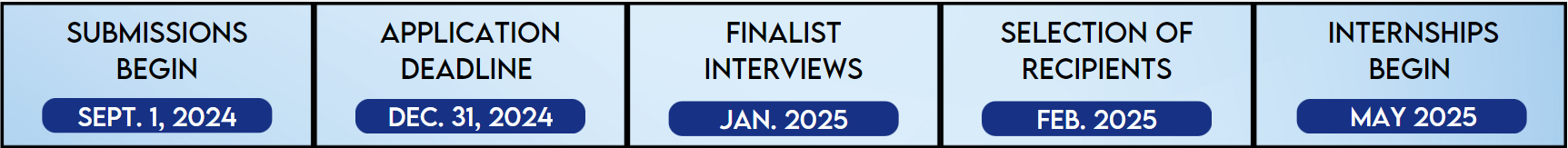 Picture of timeline saying submissions begin September 1, 2024, application deadline is December 31, 2024, finalist interviews are in January 2024, recipients are selected in February 2024 and internships begin May 2024.