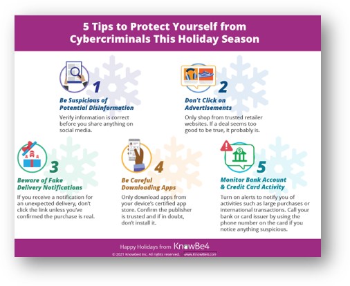 tips for holiday season