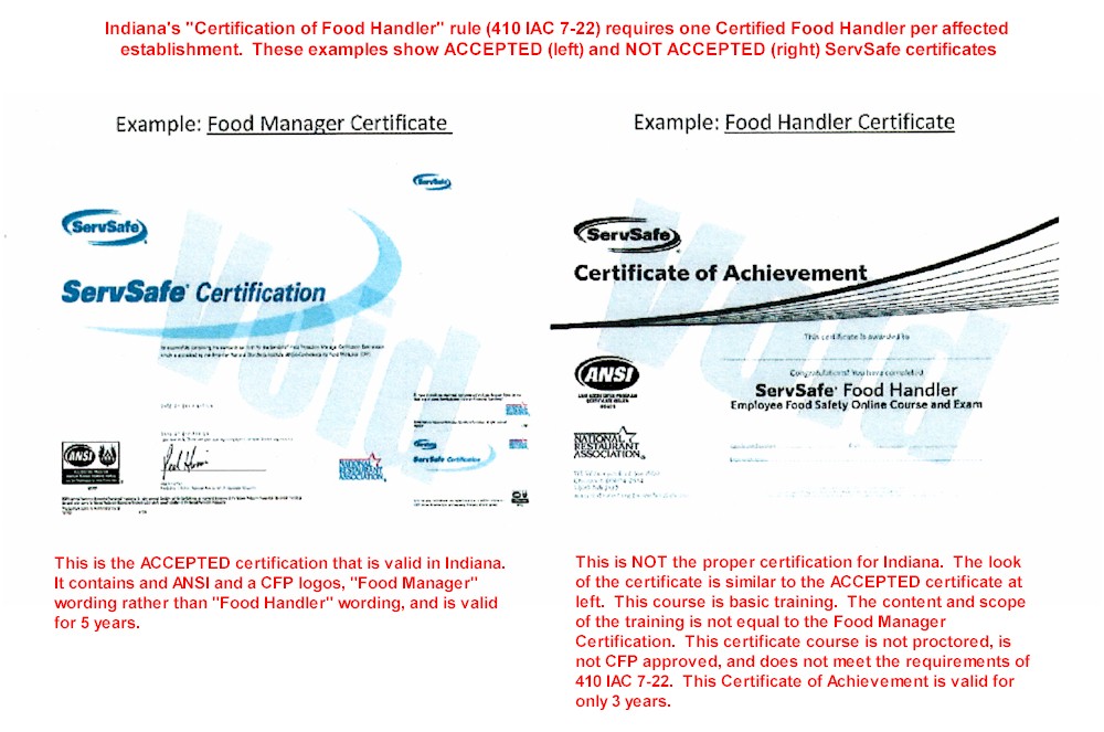 Harrison County Environmental Health Example Certifications