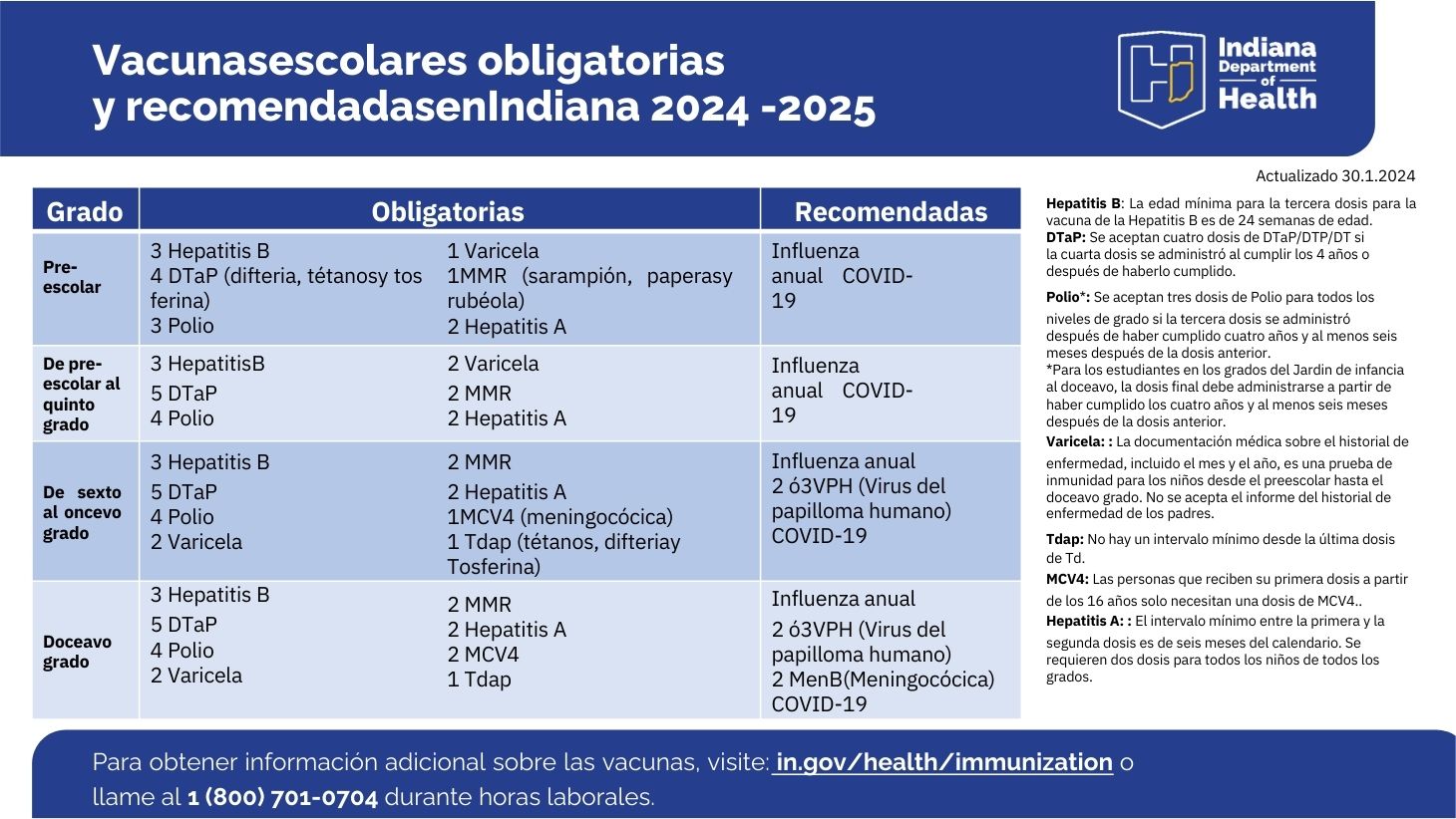 2024-2025 school immunization requirements spanish