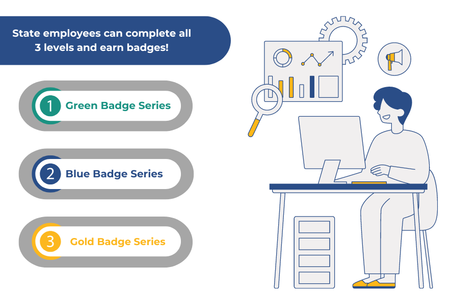 Graphic for data proficiency program with three badges.