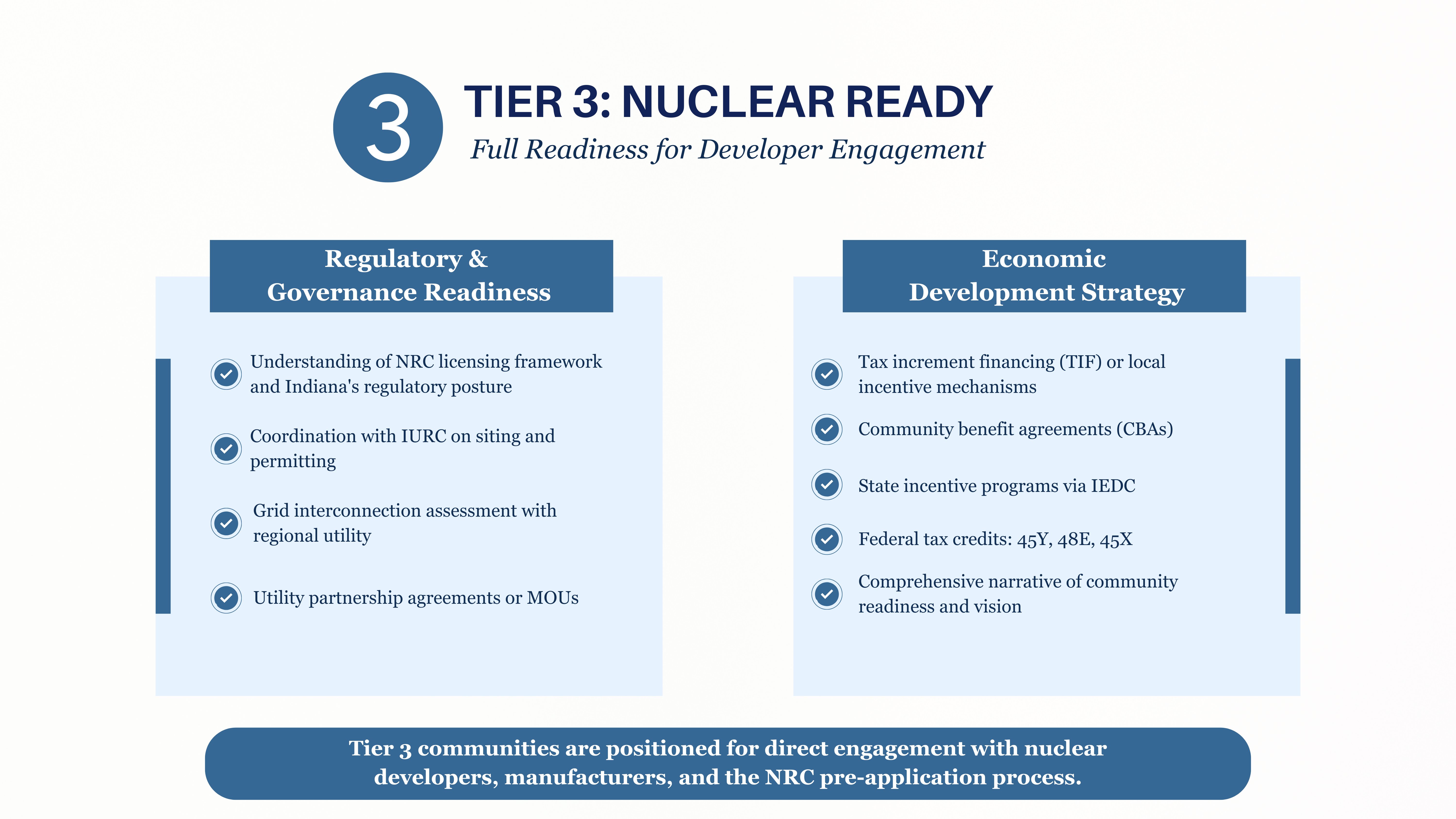 Nuclear Ready
