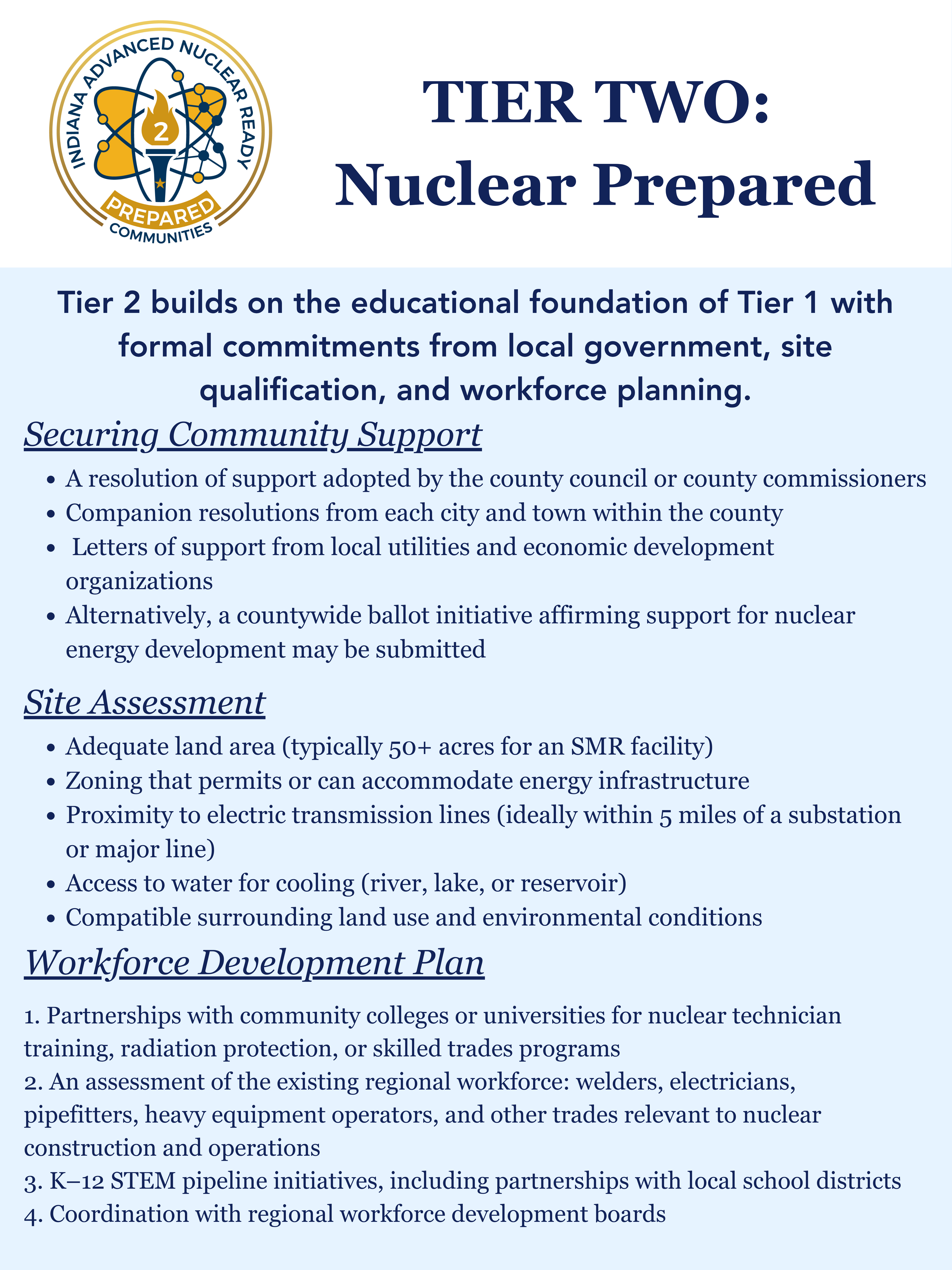 Nuclear Ready Tier 2